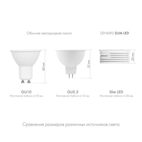 Светодиодный модуль Denkirs DK3000-7W dim  фото 3