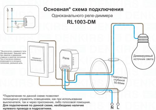 Wi-Fi реле-диммер одноканальное Denkirs 1x150Вт RL1003-DM  фото 3