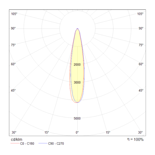 Трековый светильник Technical TR003-1-12W3K-B  фото 3