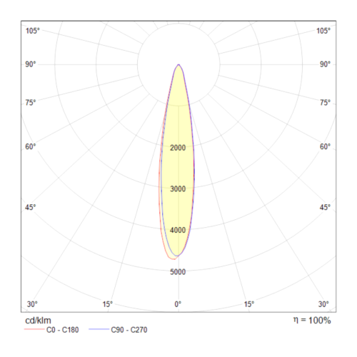 Трековый светильник Technical TR003-1-17W3K-W  фото 3