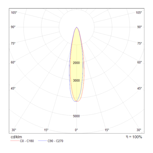 Трековый светильник Technical TR003-1-6W3K-W  фото 6