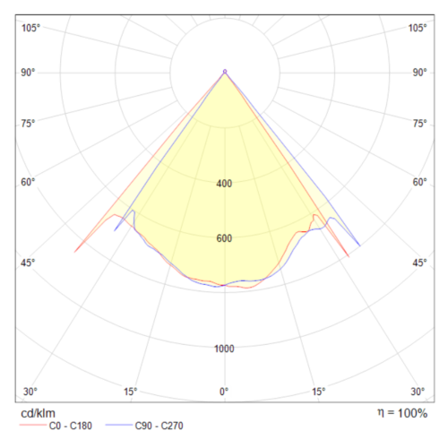 Потолочный светильник Technical MOD072CL-L8B3K  фото 2